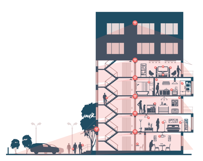 ASK4 1575 Wifi Ilustración del edificio